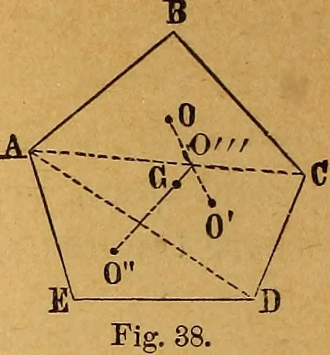 An illustration from Elements of mechanics: treated by means of the differential and integral calculus, 1887, leaf 73
