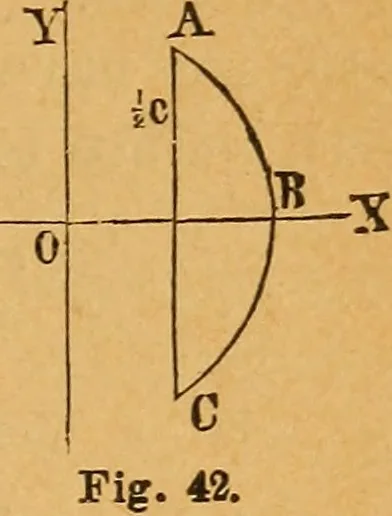 An illustration from Elements of mechanics: treated by means of the differential and integral calculus, 1887, leaf 78