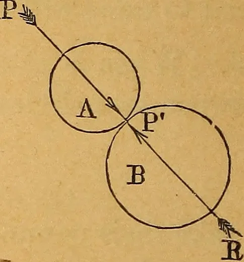 An illustration from Elements of mechanics: treated by means of the differential and integral calculus, 1887, leaf 85