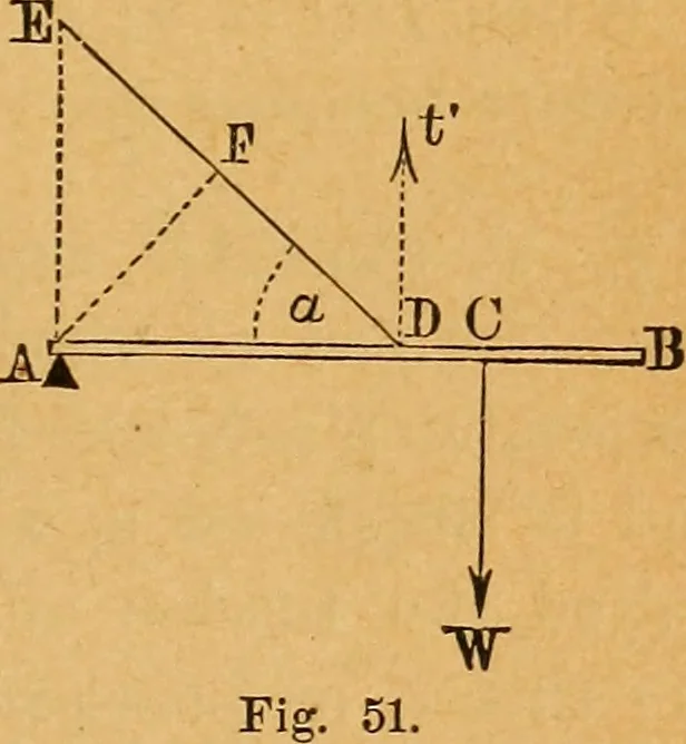 An illustration from Elements of mechanics: treated by means of the differential and integral calculus, 1887, leaf 90