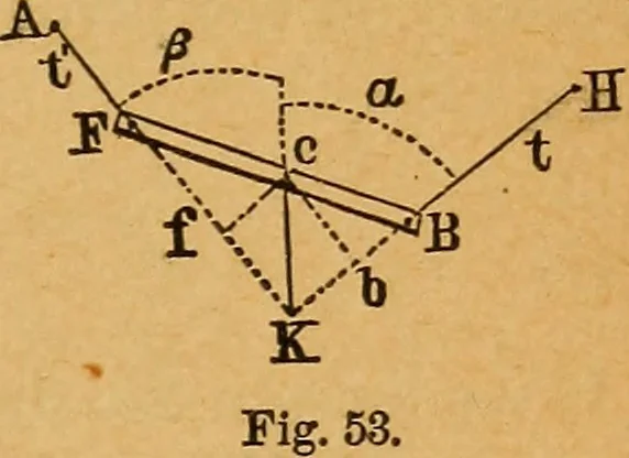 An illustration from Elements of mechanics: treated by means of the differential and integral calculus, 1887, leaf 92