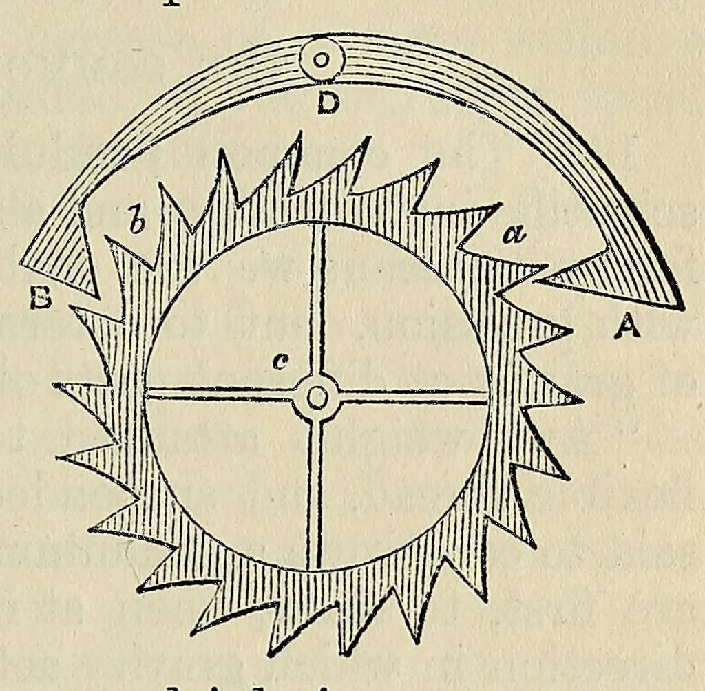 An illustration from Elements of mechanism: elucidating the scientific principles of the practical construction of machines, for the use of schools, and students in mechanical engineering, with numerous specimens of modern machines, remarkable for their utility and ingenuity, 1852, leaf 107