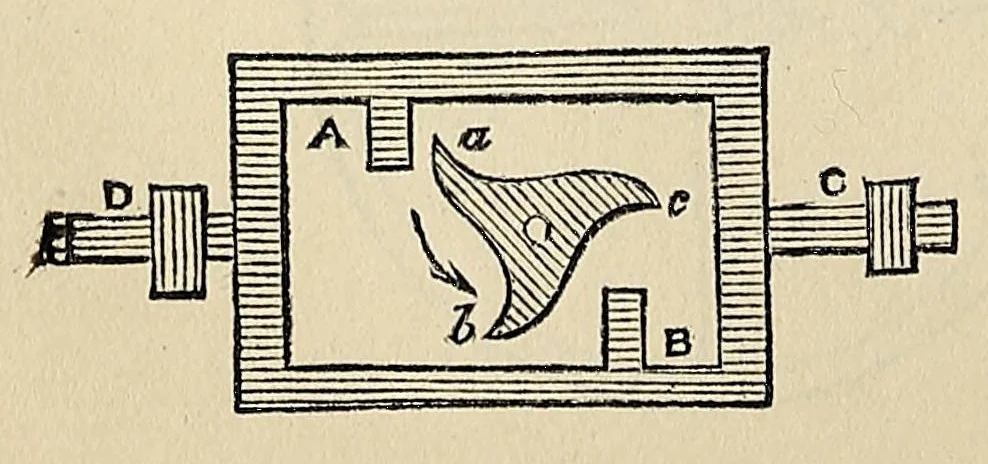 An illustration from Elements of mechanism: elucidating the scientific principles of the practical construction of machines, for the use of schools, and students in mechanical engineering, with numerous specimens of modern machines, remarkable for their utility and ingenuity, 1852, leaf 116