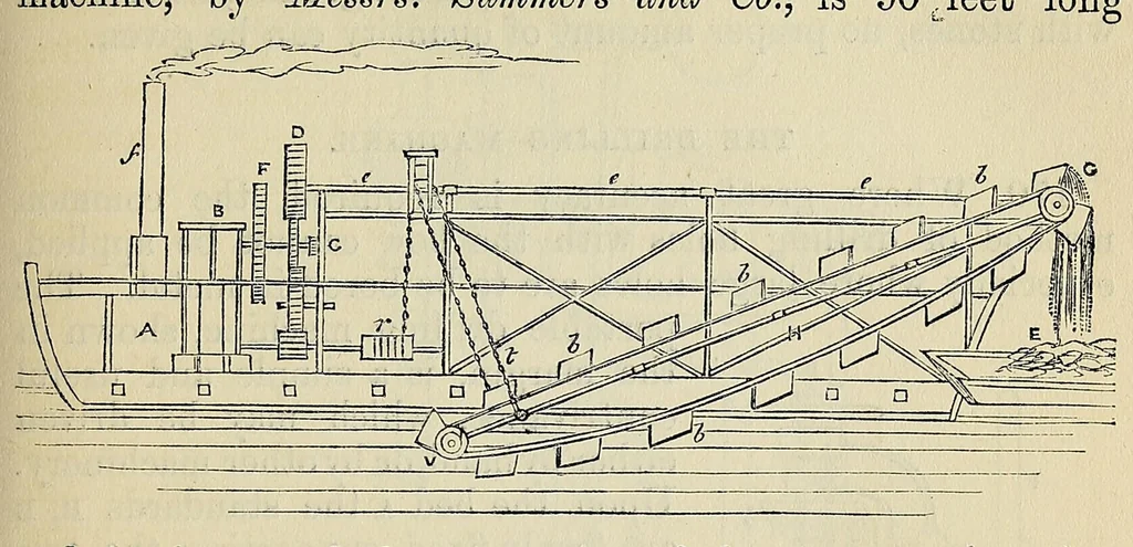 An illustration from Elements of mechanism: elucidating the scientific principles of the practical construction of machines, for the use of schools, and students in mechanical engineering, with numerous specimens of modern machines, remarkable for their utility and ingenuity, 1852, leaf 129
