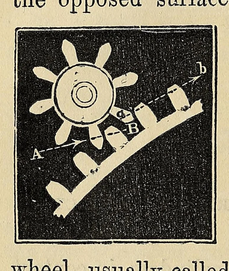 An illustration from Elements of mechanism: elucidating the scientific principles of the practical construction of machines, for the use of schools, and students in mechanical engineering, with numerous specimens of modern machines, remarkable for their utility and ingenuity, 1852, leaf 44