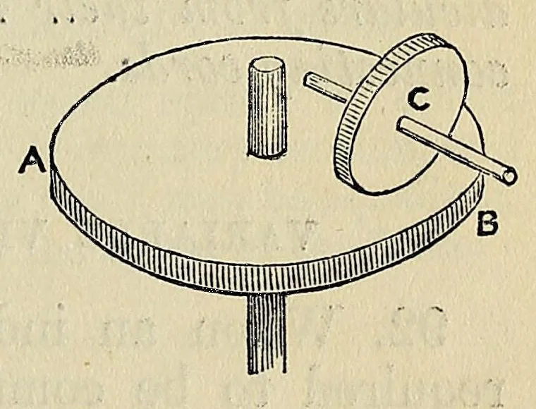 An illustration from Elements of mechanism: elucidating the scientific principles of the practical construction of machines, for the use of schools, and students in mechanical engineering, with numerous specimens of modern machines, remarkable for their utility and ingenuity, 1852, leaf 79