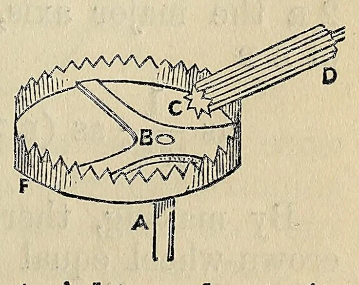 An illustration from Elements of mechanism: elucidating the scientific principles of the practical construction of machines, for the use of schools, and students in mechanical engineering, with numerous specimens of modern machines, remarkable for their utility and ingenuity, 1852, leaf 87