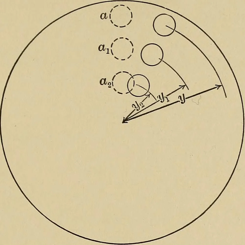 An illustration from The elements of the mechanics of materials and of power transmission, 1911, leaf 107