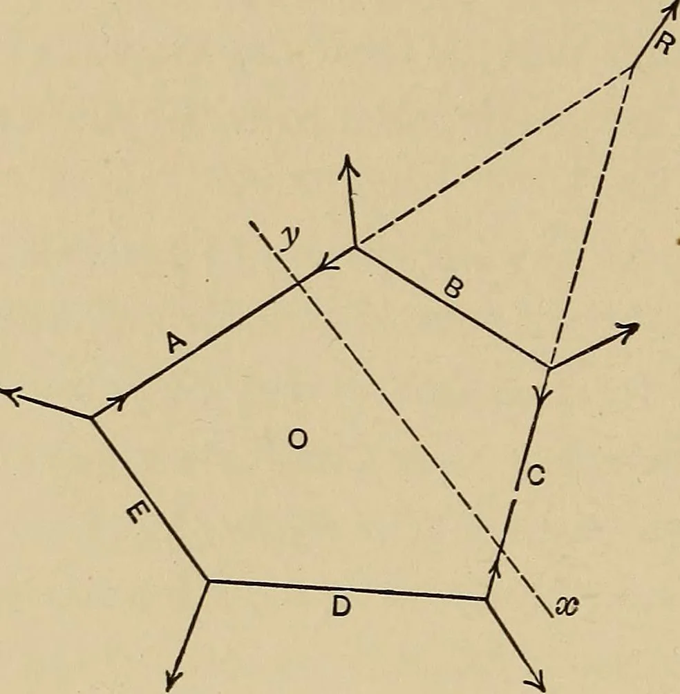 An illustration from The elements of the mechanics of materials and of power transmission, 1911, leaf 130