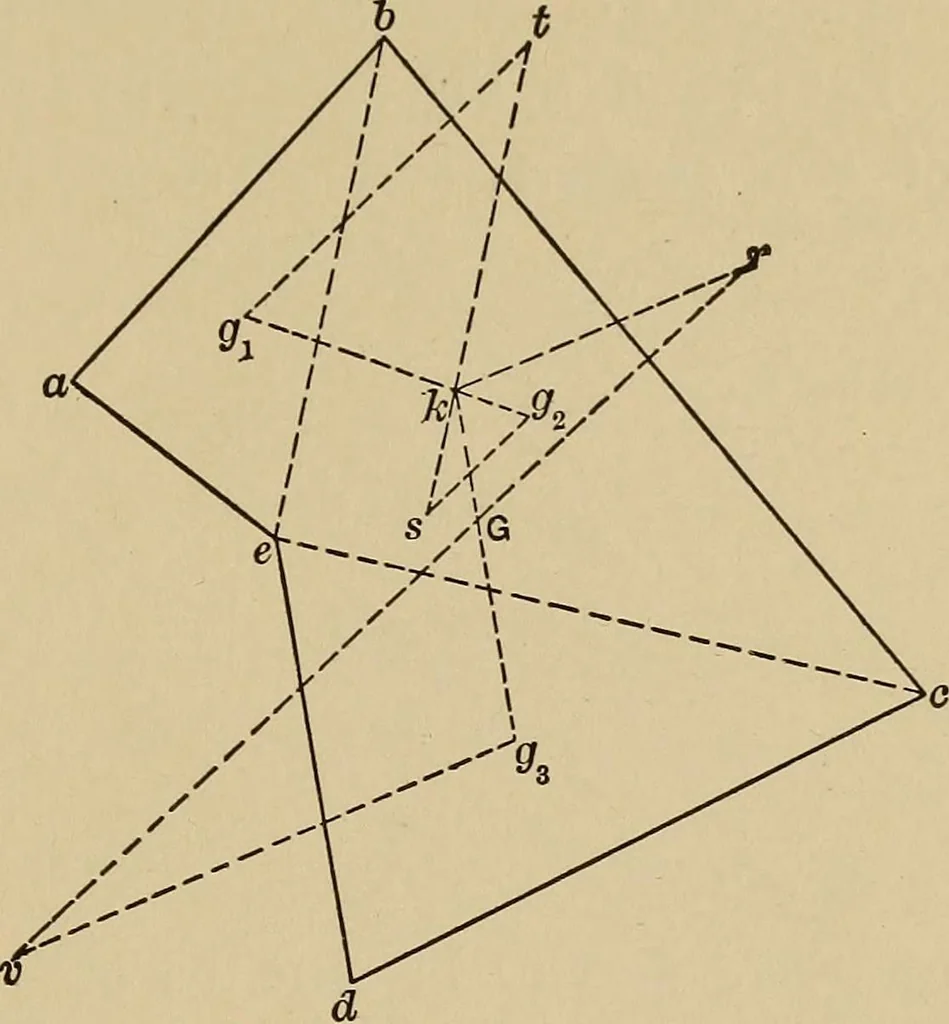An illustration from The elements of the mechanics of materials and of power transmission, 1911, leaf 17