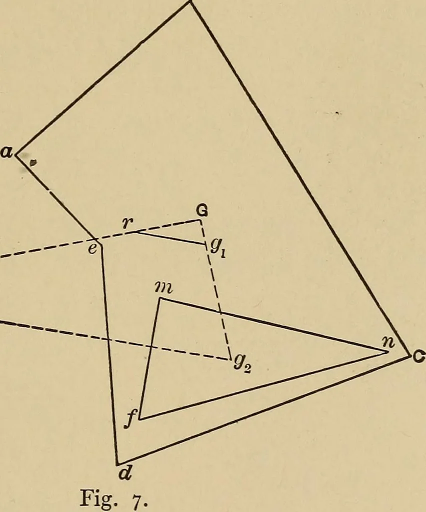 An illustration from The elements of the mechanics of materials and of power transmission, 1911, leaf 17