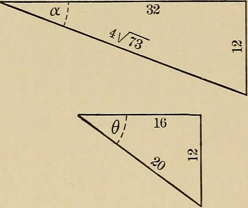 An illustration from The elements of the mechanics of materials and of power transmission, 1911, leaf 176