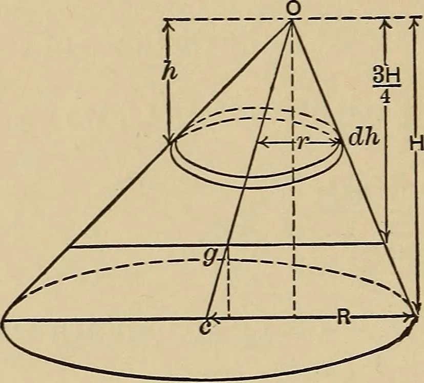 An illustration from The elements of the mechanics of materials and of power transmission, 1911, leaf 22
