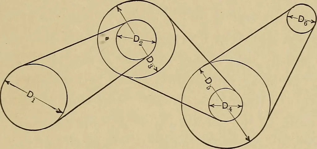 An illustration from The elements of the mechanics of materials and of power transmission, 1911, leaf 231