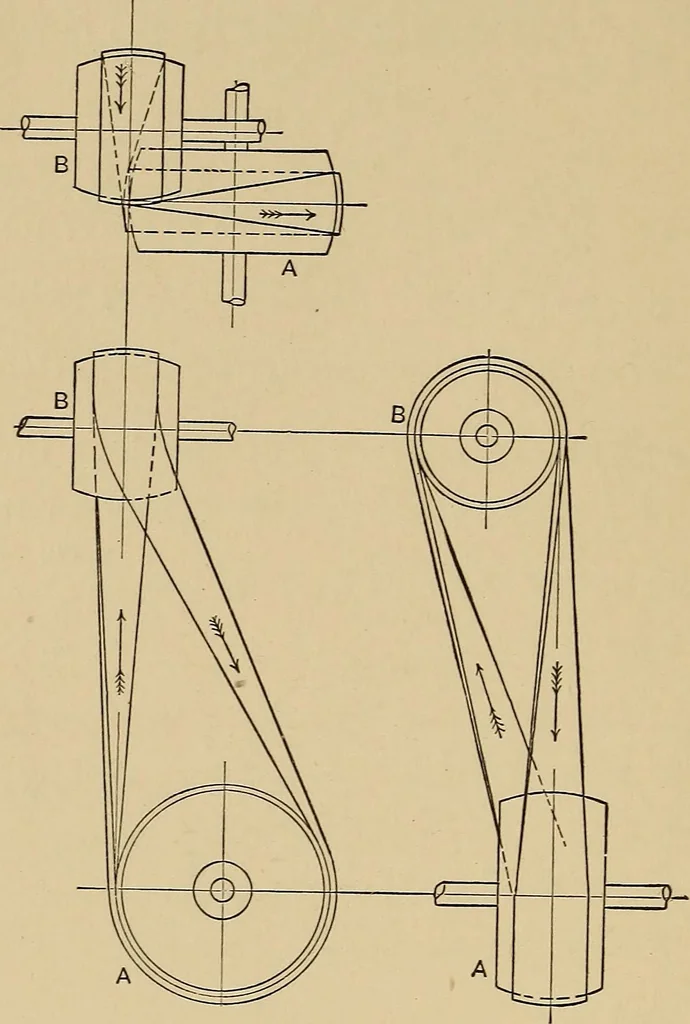 An illustration from The elements of the mechanics of materials and of power transmission, 1911, leaf 242
