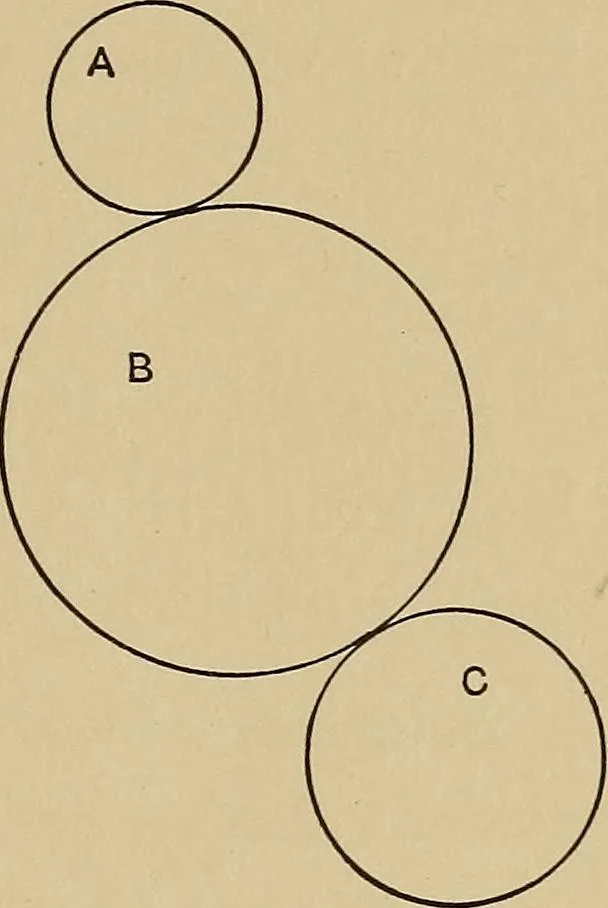 An illustration from The elements of the mechanics of materials and of power transmission, 1911, leaf 255