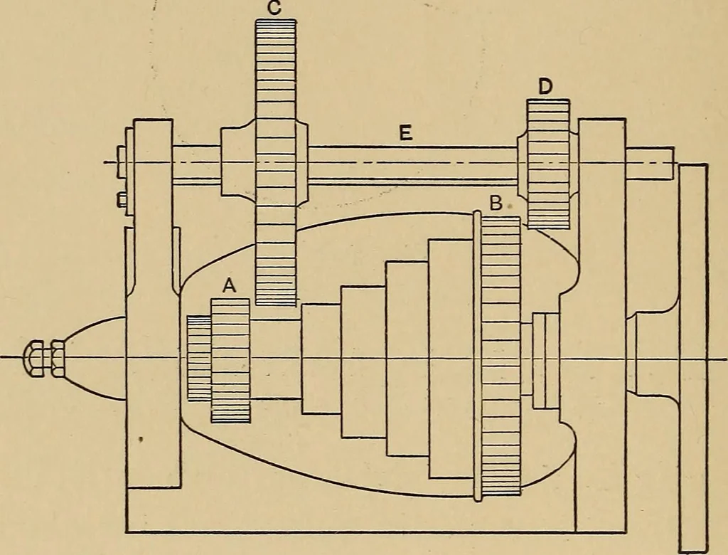 An illustration from The elements of the mechanics of materials and of power transmission, 1911, leaf 258