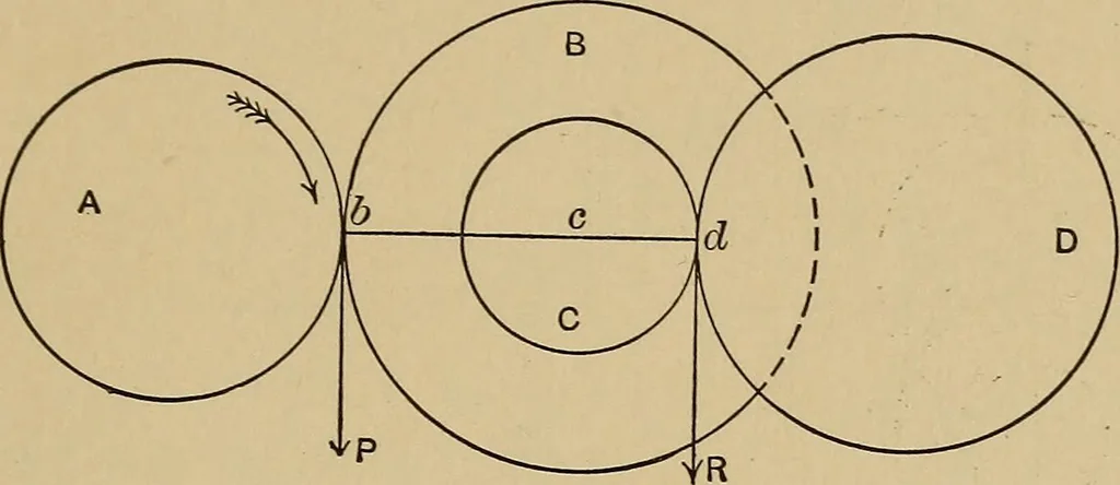 An illustration from The elements of the mechanics of materials and of power transmission, 1911, leaf 259