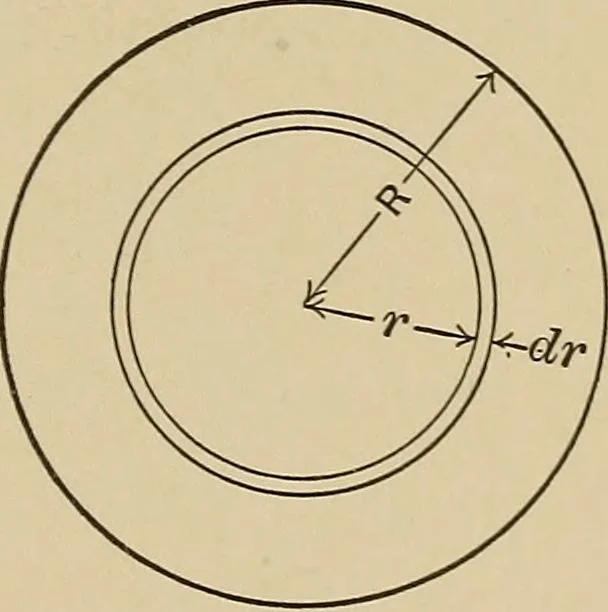 An illustration from The elements of the mechanics of materials and of power transmission, 1911, leaf 31