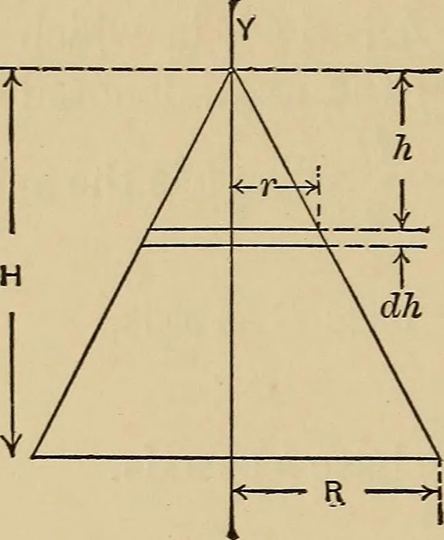 An illustration from The elements of the mechanics of materials and of power transmission, 1911, leaf 32