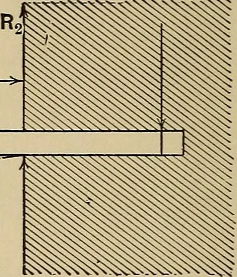 An illustration from The elements of the mechanics of materials and of power transmission, 1911, leaf 90