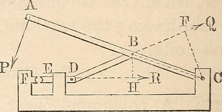 An illustration from Elements of mechanics: for the use of colleges, academies, and high schools, 1859, leaf 105