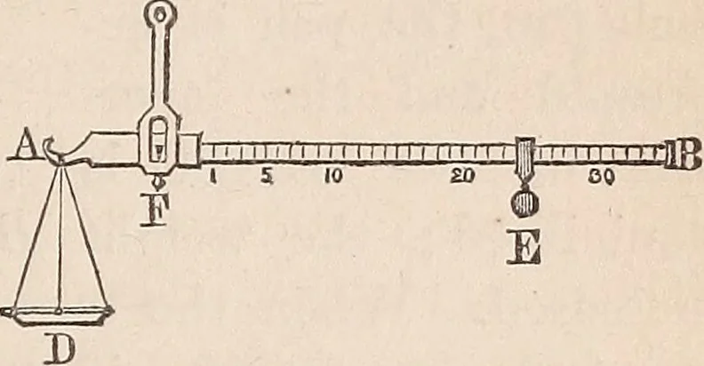 An illustration from Elements of mechanics: for the use of colleges, academies, and high schools, 1859, leaf 108