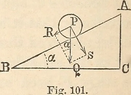 An illustration from Elements of mechanics: for the use of colleges, academies, and high schools, 1859, leaf 161