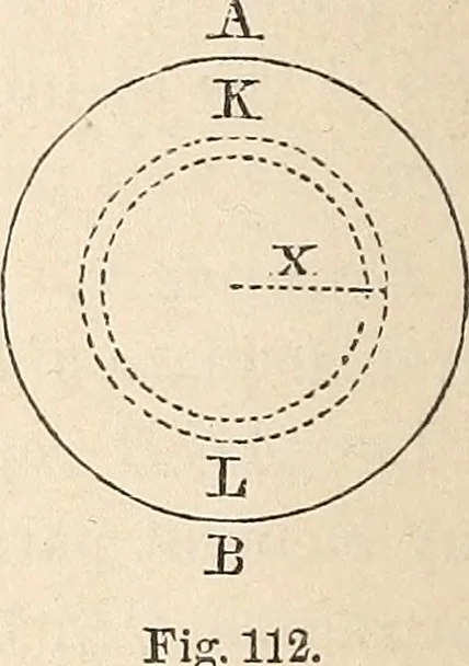 An illustration from Elements of mechanics: for the use of colleges, academies, and high schools, 1859, leaf 187