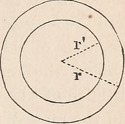 An illustration from Elements of mechanics: for the use of colleges, academies, and high schools, 1859, leaf 188