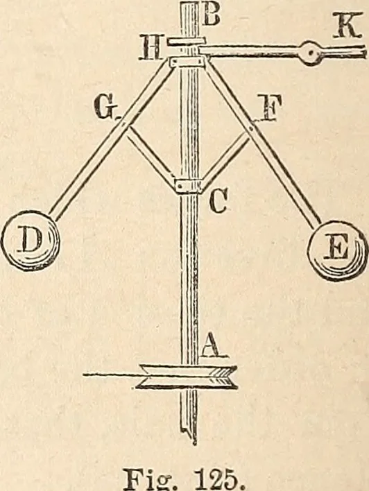 An illustration from Elements of mechanics: for the use of colleges, academies, and high schools, 1859, leaf 215