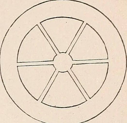 An illustration from Elements of mechanics: for the use of colleges, academies, and high schools, 1859, leaf 232