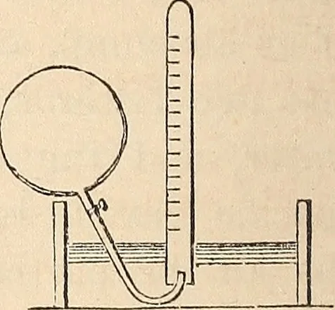 An illustration from Elements of mechanics: for the use of colleges, academies, and high schools, 1859, leaf 259