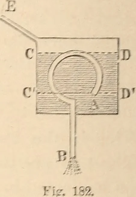 An illustration from Elements of mechanics: for the use of colleges, academies, and high schools, 1859, leaf 331