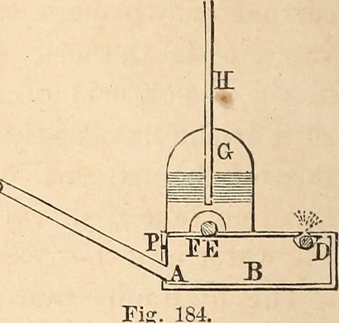 An illustration from Elements of mechanics: for the use of colleges, academies, and high schools, 1859, leaf 333