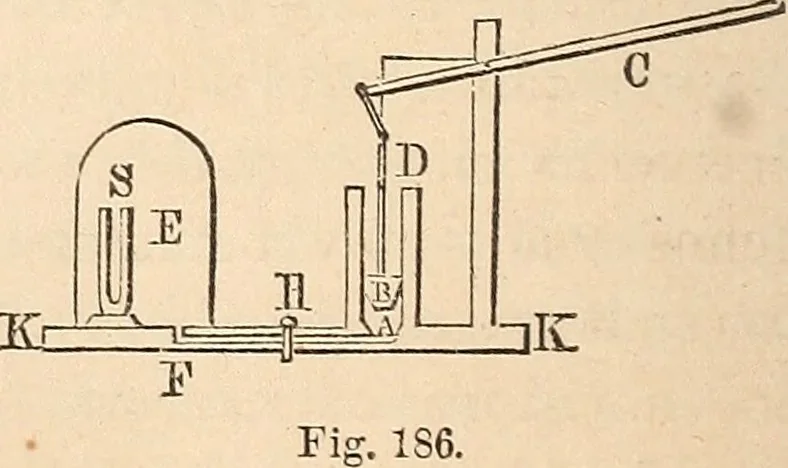 An illustration from Elements of mechanics: for the use of colleges, academies, and high schools, 1859, leaf 335