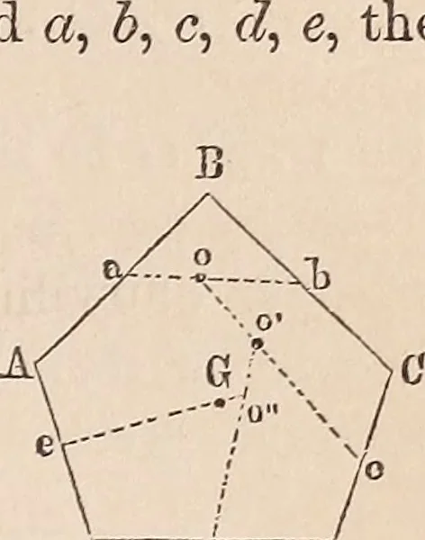 An illustration from Elements of mechanics: for the use of colleges, academies, and high schools, 1859, leaf 70