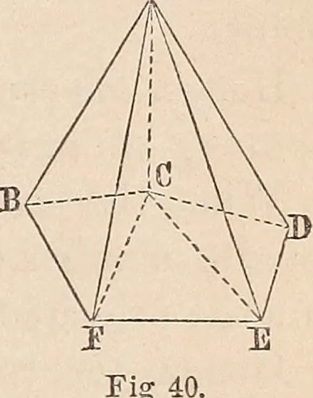 An illustration from Elements of mechanics: for the use of colleges, academies, and high schools, 1859, leaf 72