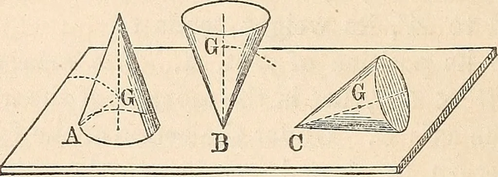An illustration from Elements of mechanics: for the use of colleges, academies, and high schools, 1859, leaf 85