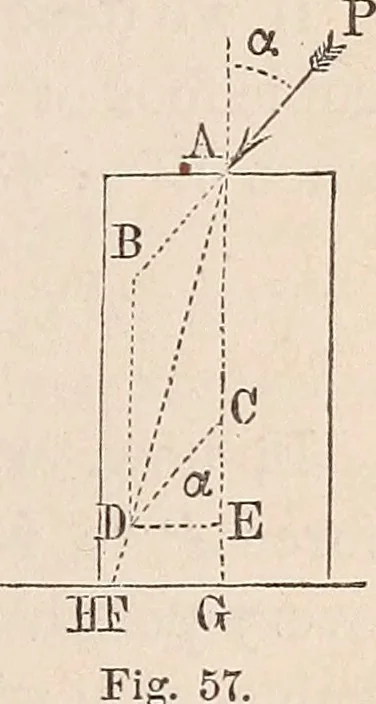 An illustration from Elements of mechanics: for the use of colleges, academies, and high schools, 1859, leaf 94