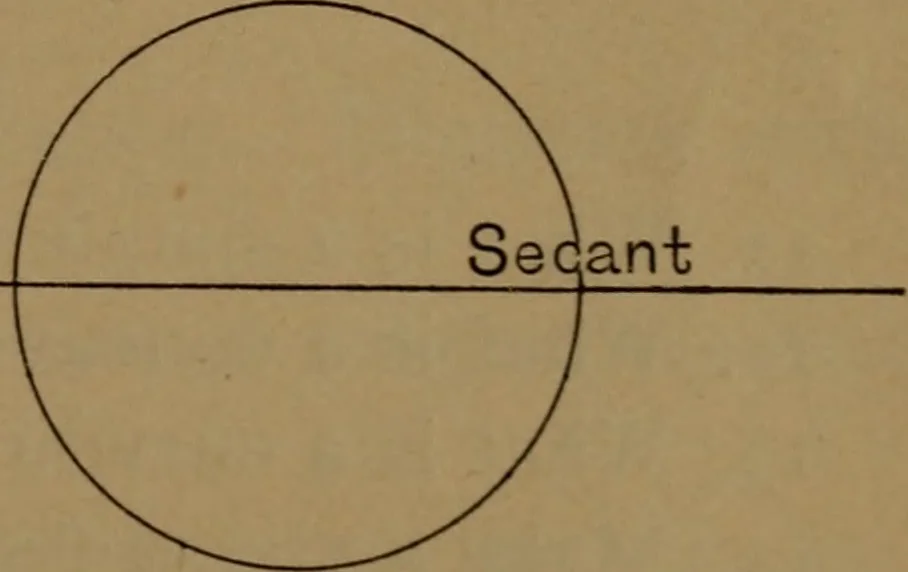 An illustration from Elements of mechanical drawing, 1893, leaf 18