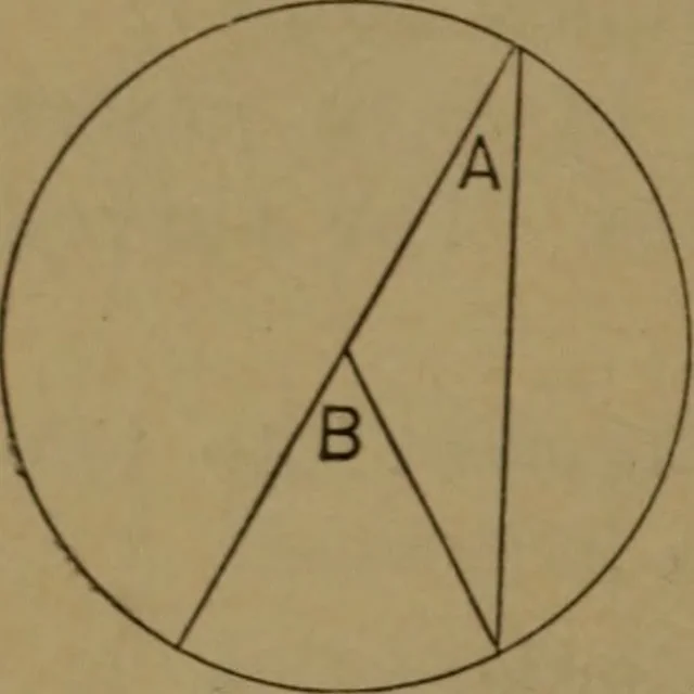An illustration from Elements of mechanical drawing, 1893, leaf 21