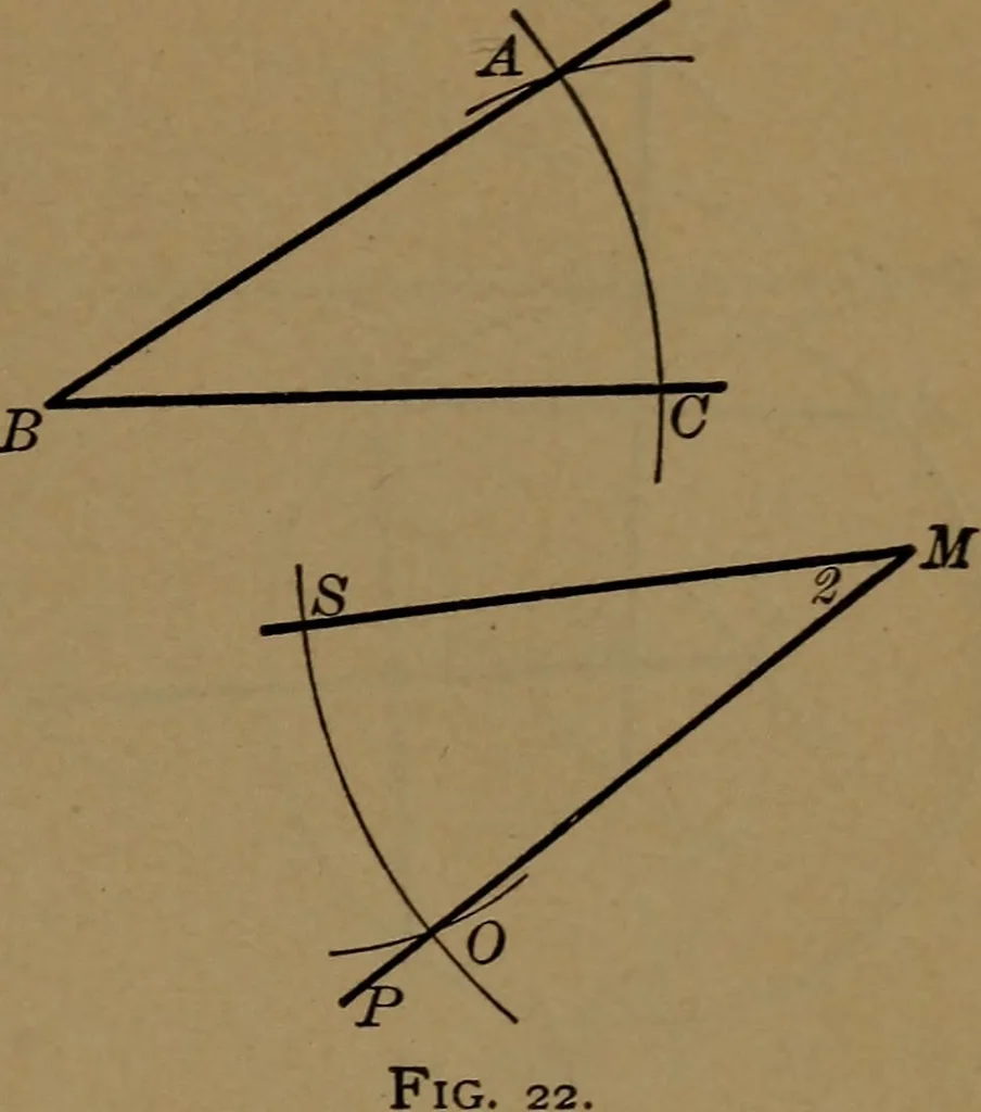 An illustration from Elements of mechanical drawing, 1893, leaf 22