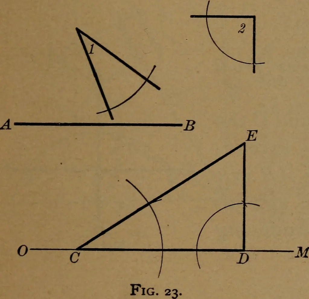 An illustration from Elements of mechanical drawing, 1893, leaf 22