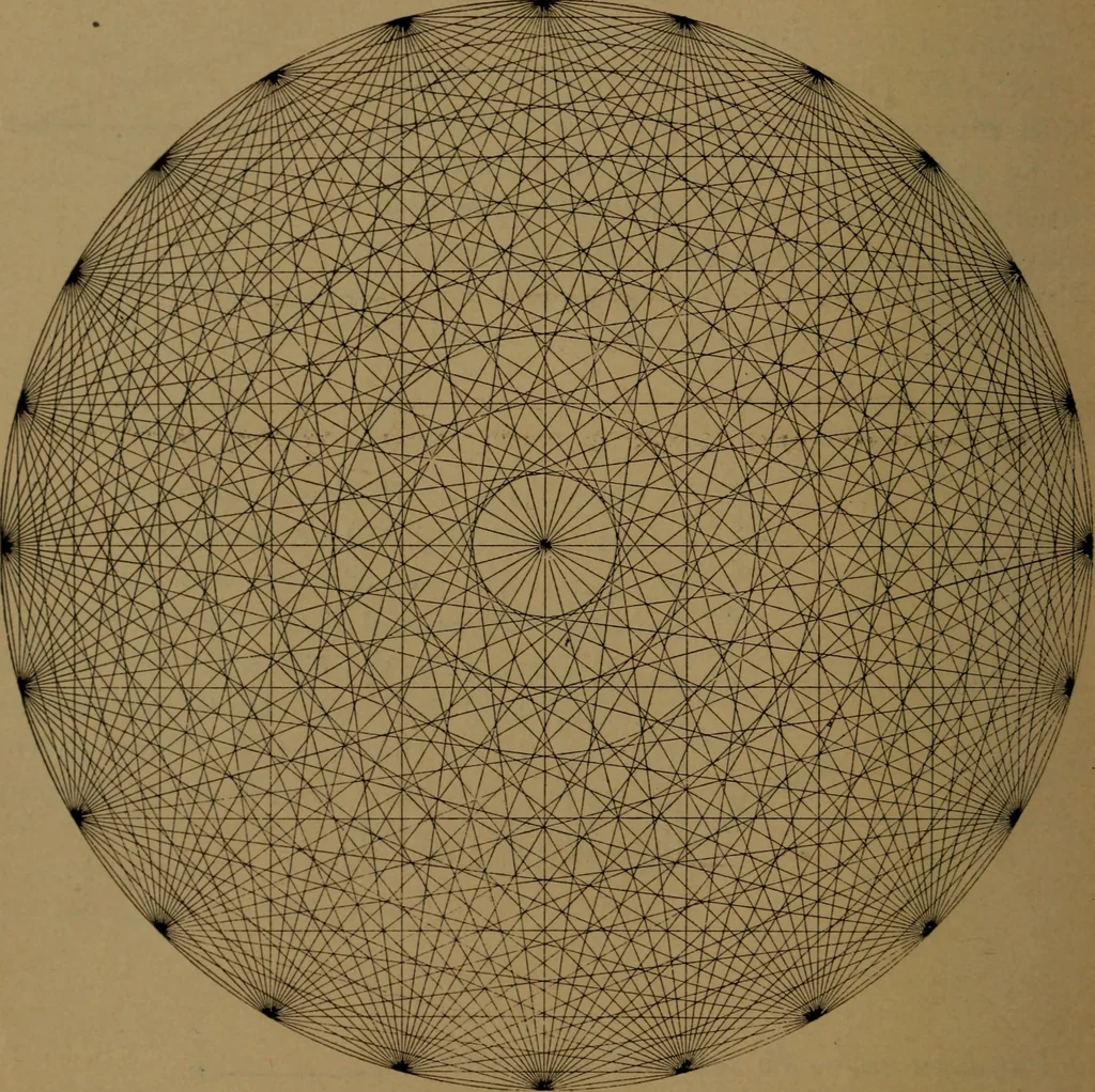 An illustration from Elements of mechanical drawing, 1893, leaf 25