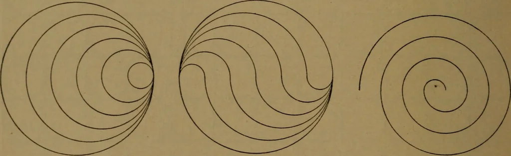 An illustration from Elements of mechanical drawing, 1893, leaf 27