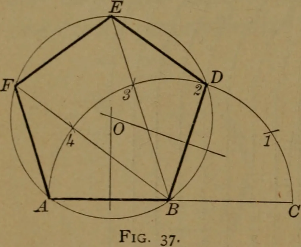 An illustration from Elements of mechanical drawing, 1893, leaf 29