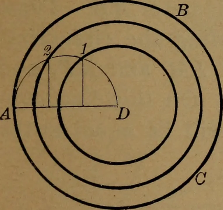 An illustration from Elements of mechanical drawing, 1893, leaf 30