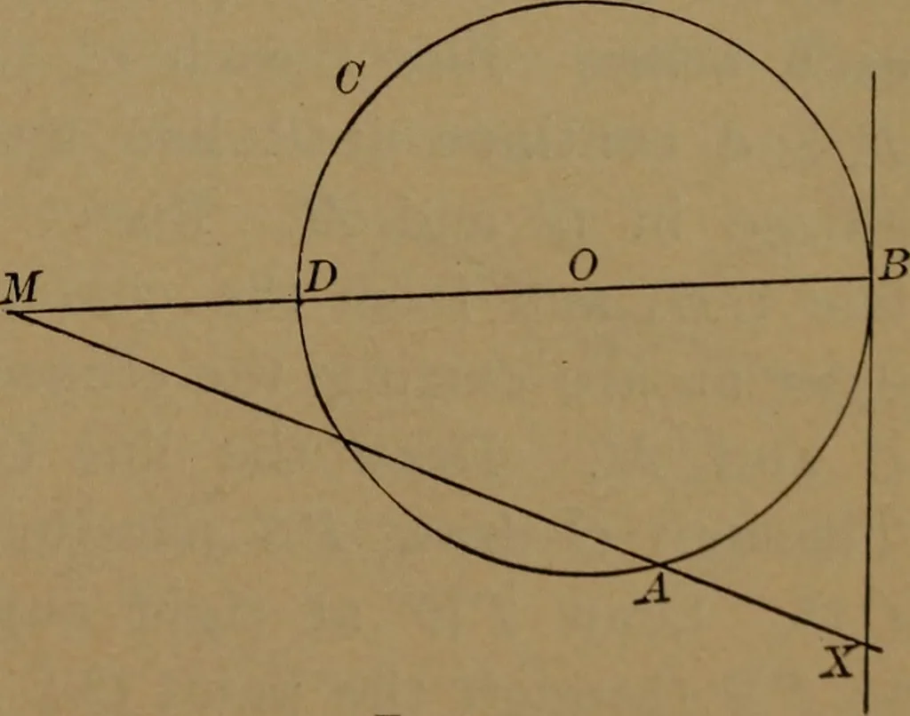 An illustration from Elements of mechanical drawing, 1893, leaf 30