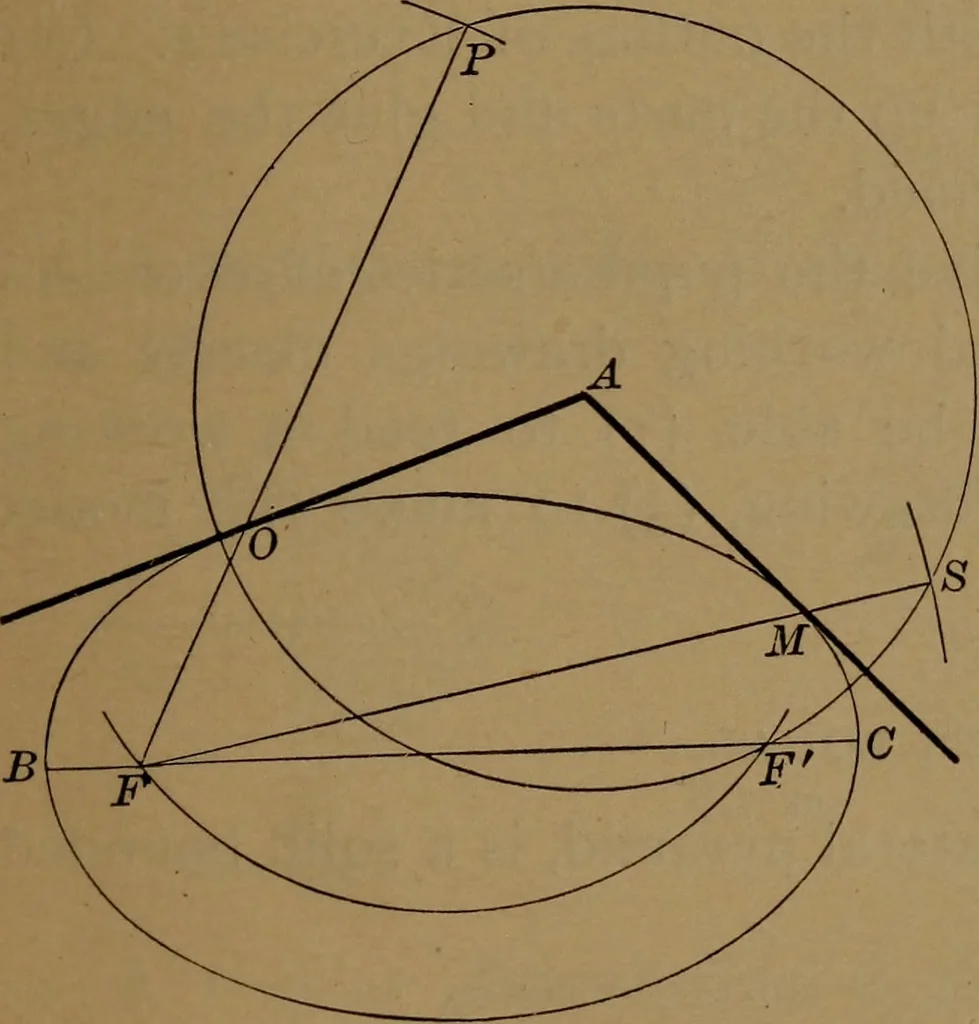 An illustration from Elements of mechanical drawing, 1893, leaf 32